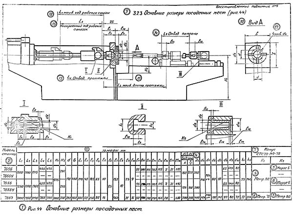 Габарит робочого простору протяжного верстата 7Б57